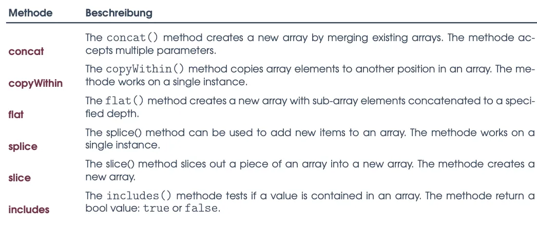 ArrayMethods1.png