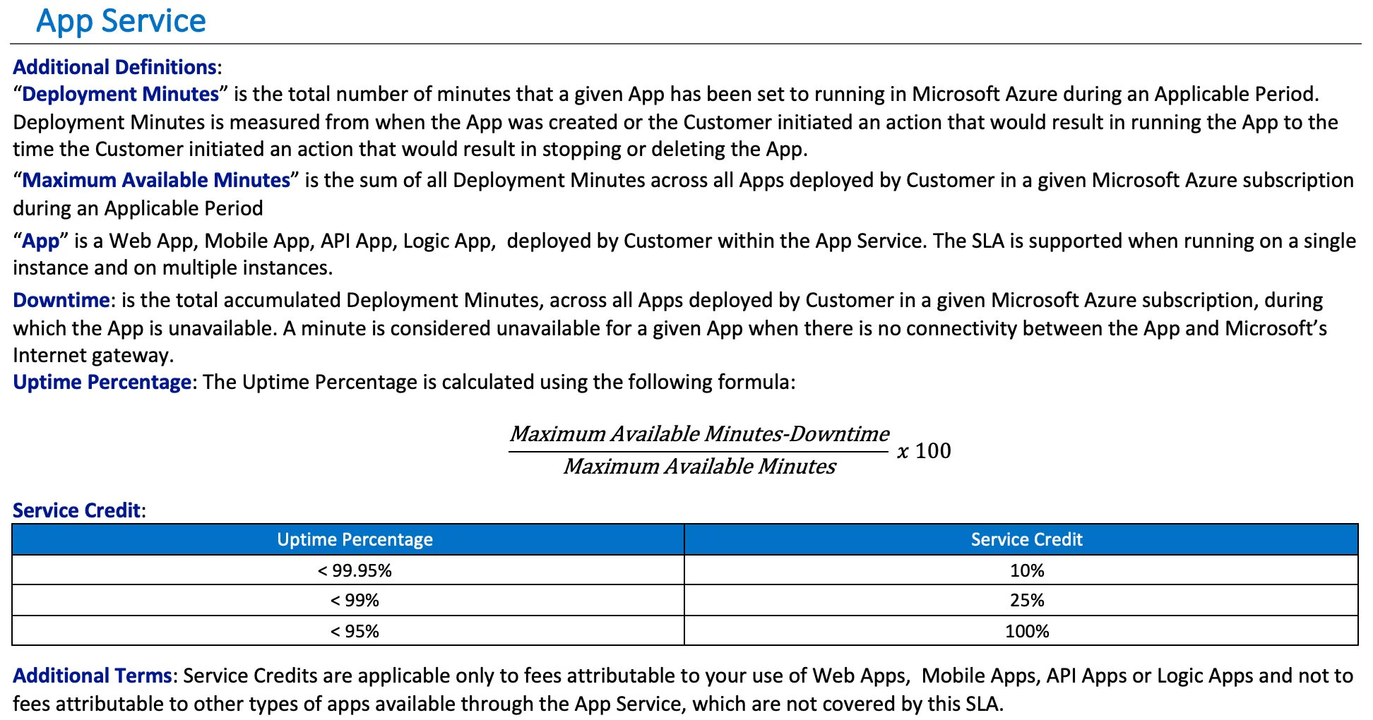 SLA_Example_Azure_AppService.png