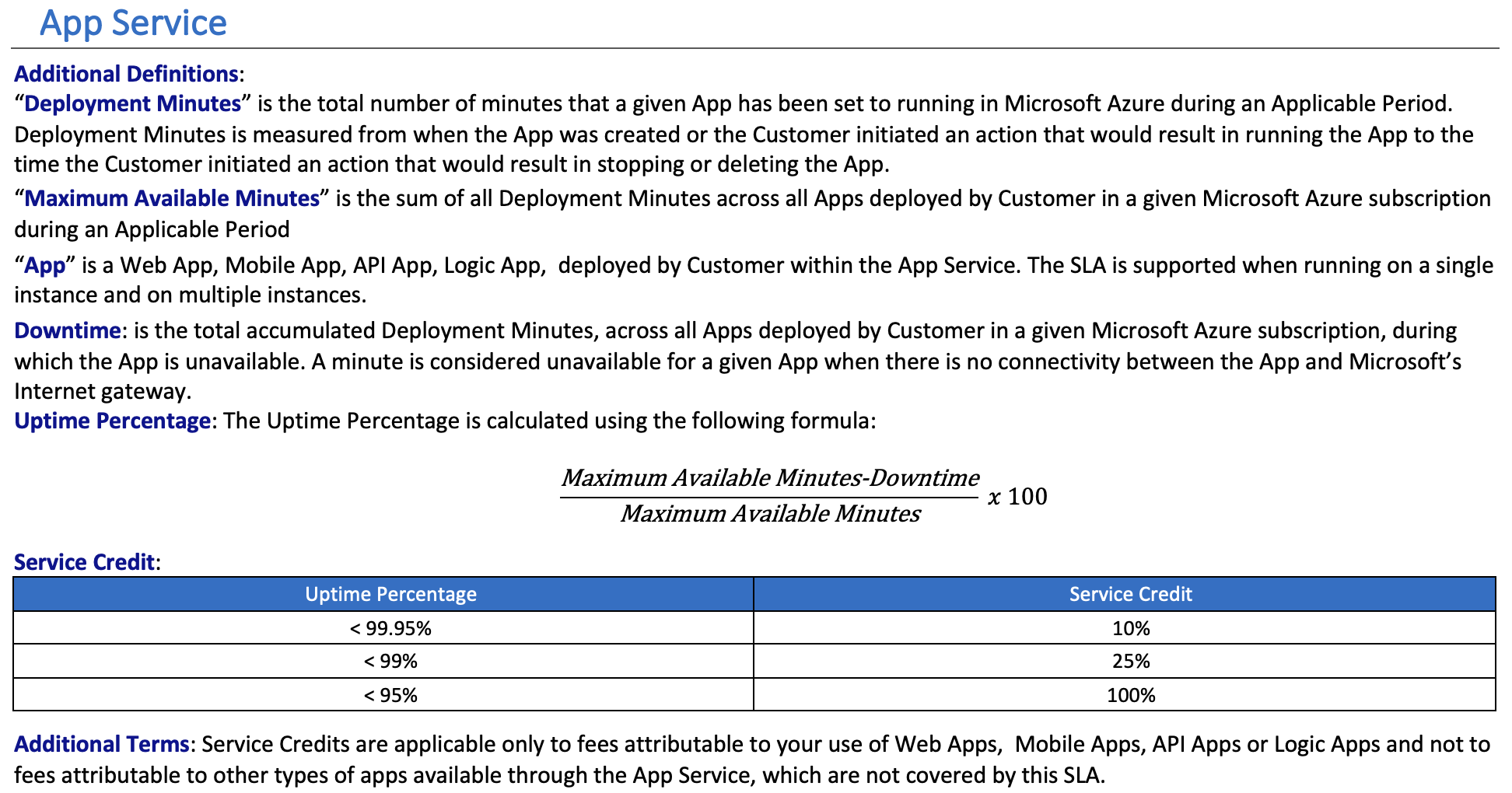 SLA_Example_Azure_AppService.png